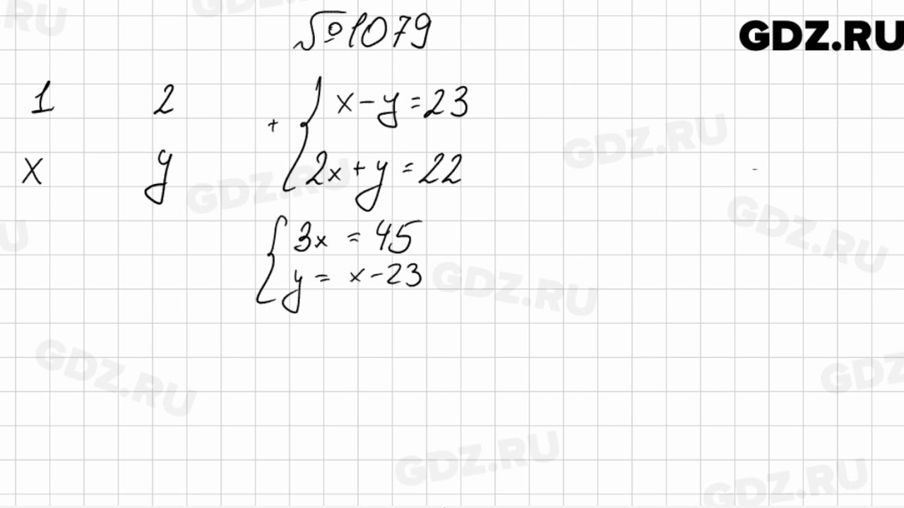 Алгебра 8 класс макарычев номер 1079. 1079 Номер математика 7 класс Мерзляк. Алгебра 7 класс номер 1081.