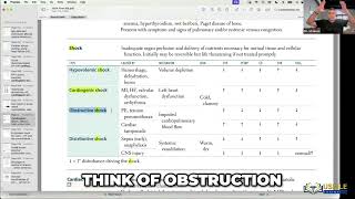 Understanding Aortic Stenosis for USMLE Step 1