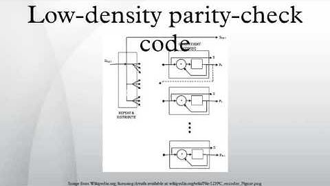 Low-density parity-check code