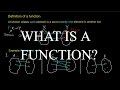 The Definition Of A Function | Different Types Of Functions | Injective, Surjective and Bijective