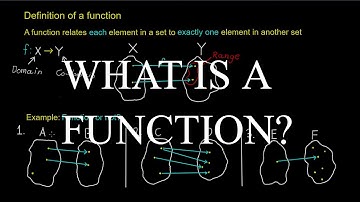 The Definition Of A Function | Different Types Of Functions | Injective, Surjective and Bijective