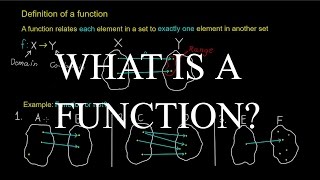 The Definition Of A Function | Different Types Of Functions | Injective, Surjective and Bijective