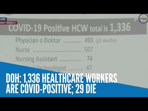 DOH: 1,336 healthcare workers are COVID positive; 29 die