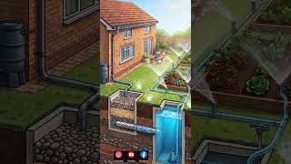 Rainwater water tank storage refers to the practice of collecting rainwater—usually runoff from USA