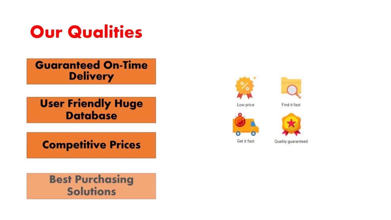 Aerospace Buying | Aviation, NSN Parts, Aircraft Hydraulic Fittings Parts Distributor