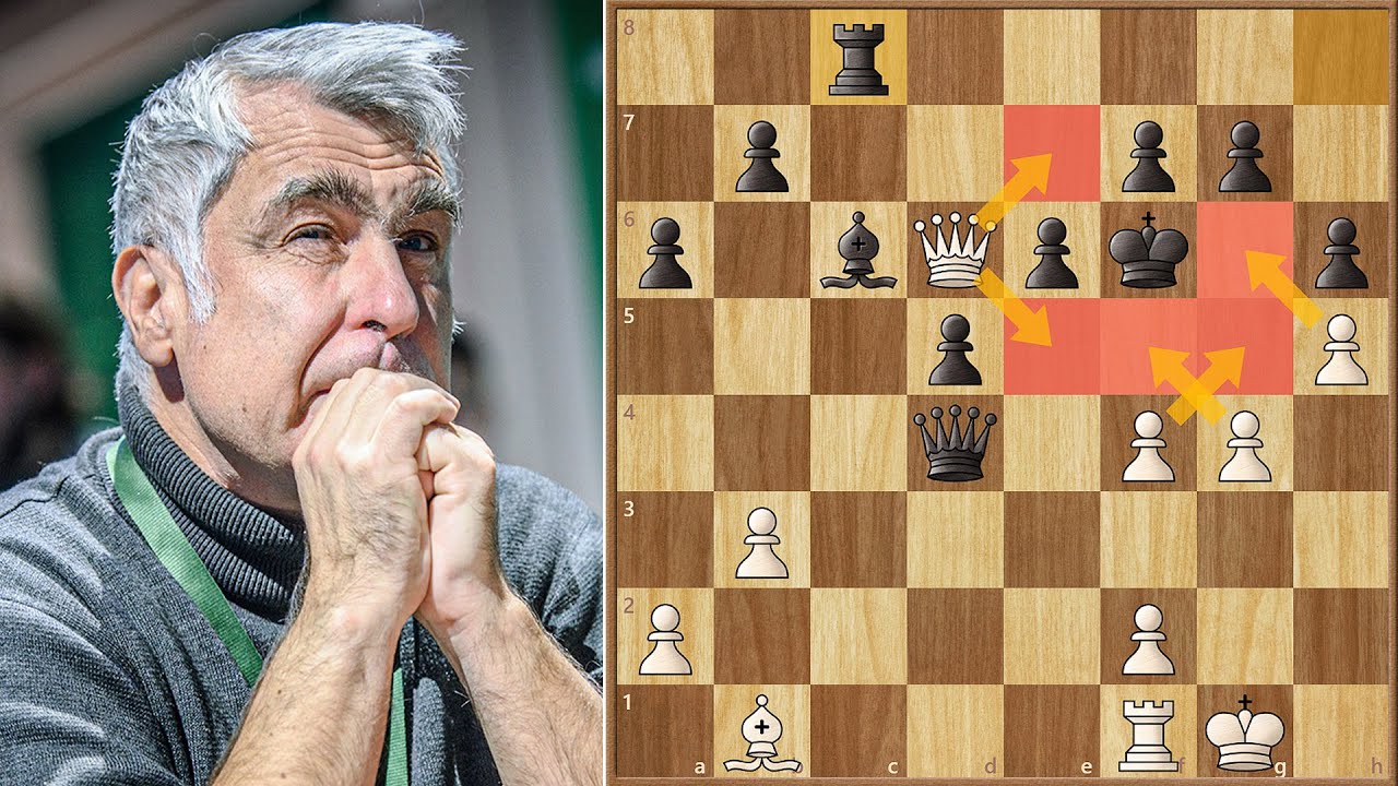 Vasyl, Your King is on f6!!