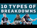 10 types of breakdowns