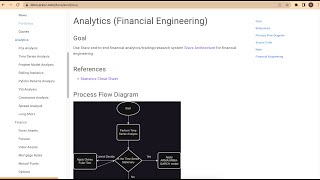 40 - Time Series Analysis & Rolling Statistics - Augmented Dickey Fuller Test - On Stock Price