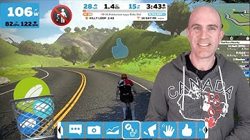 Swift Zwift Tip: Dumping Power Ups!?