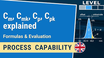 Cm, Cmk, Cp, Cpk explained: Formulas & Evaluation | Capability 1-3.1| IHDE Academy