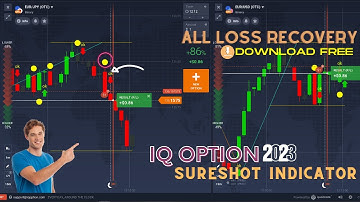 IQ OPTION 2023 SCRIPT | ALL LOSS RECOVERY | BEST IQ OPTION INDICATOR | FREE SCRIPT #iqoption #script
