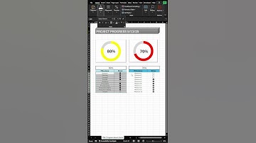 Excel tip how to remove grid lines