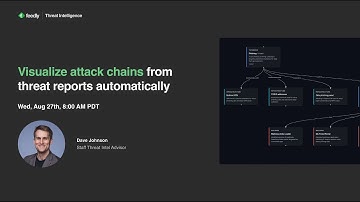 Webinar: Visualize attack chains from threat reports automatically
