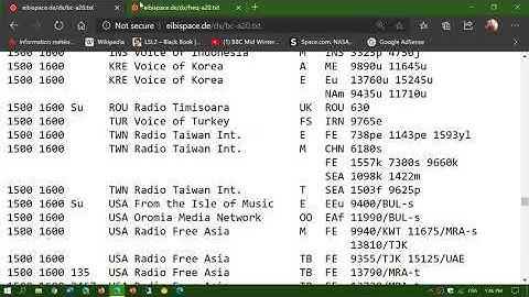 Shortwave Schedules from Eibispace are very accurate Sept 7th 2020