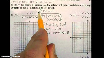 Characteristics of rational functions