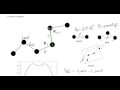Polymers: Free and Gaussian chains