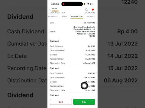 Jadwal Pembagian Dividen Saham PWON catat Bulan dan Tanggalnya TERBARU 2026