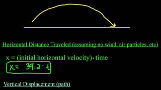 Projectile Motion with Parametric Equations