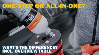 One Step vs All-in-One (AIO): Are They the Same or What’s the Difference?