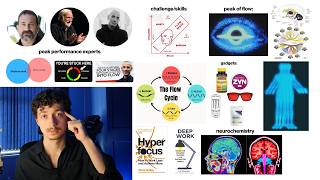 10,000 hours studying the best ways to reach flow state (just copy me)