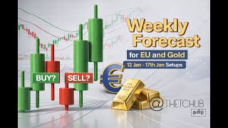 XAUUSD Big Move Coming? 😱 EURUSD Weekly Analysis | Forex Tamil