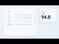 TOP 5 AI TOOLS according to Usage