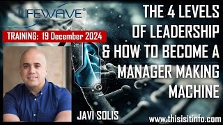 The 4 Levels Of Leadership & Manager Making Machine