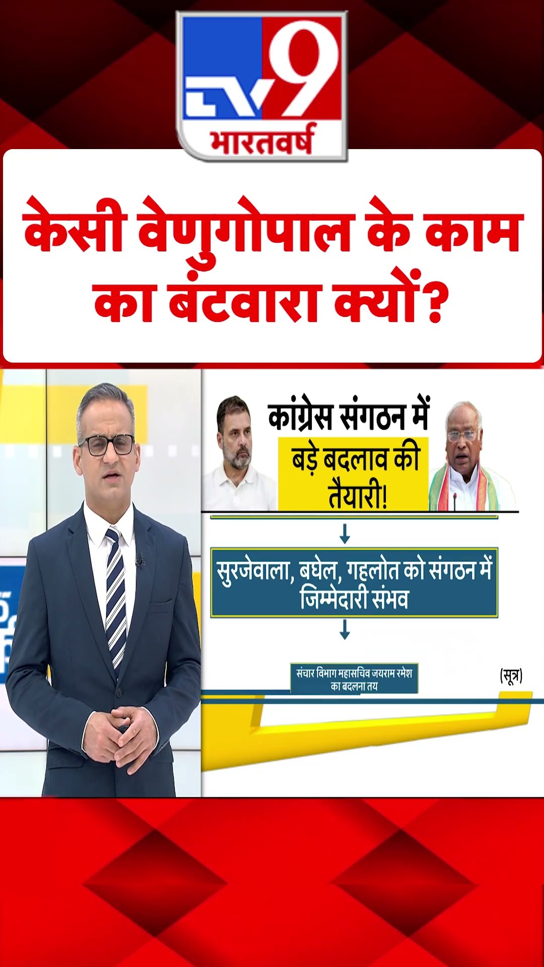 केसी वेणुगोपाल के कामका बंटवारा क्यों?#tv9short