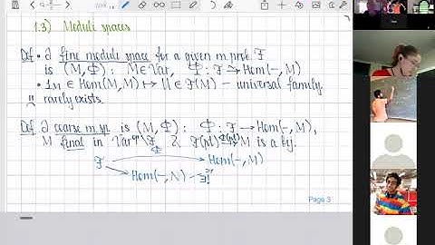 Sveta Makarova. Good moduli spaces for Artin stacks