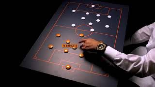 Jose Mourinho Pretends To Forget Messi Name