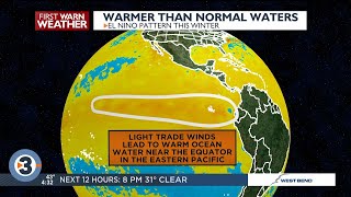 Beyond the Barometer: El Nino effects on Wisconsin winters