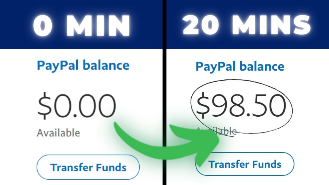 Segredo do PayPal Para Ganhar $8,76 a Cada 90 Segundos Ilimitado (Ganhar Dinheiro Online GRÁTIS)