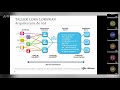 Taller radio lorawan sesion 3