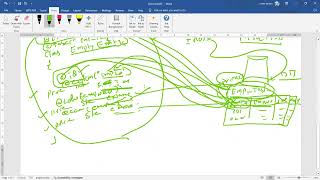 Hibernate Lombok Annotations