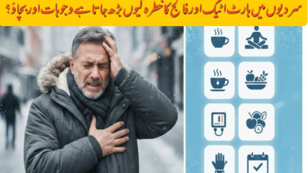 Causes of stroke and heart attack due to coldسردی سے فالج اور ہارٹ اٹیک کی وجوہات@herbalphysicain #h — HERBAL PHYSICIAN AFZAL ANSARI  YouTube video