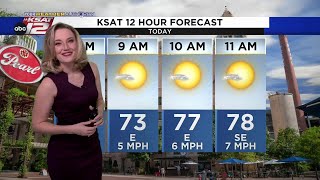 Sarah's Sunday Morning Update: October 9, 2022