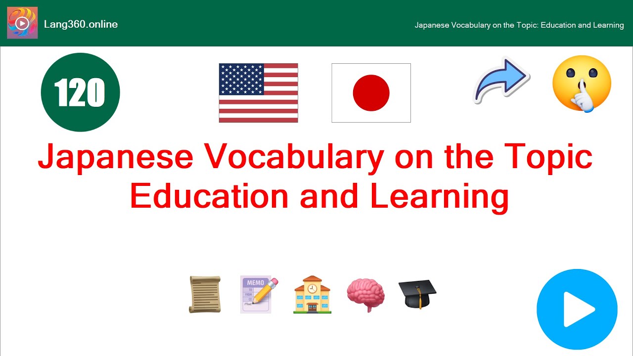 Lesson 17: Japanese Vocabulary on the Topic: Education and Learning ...