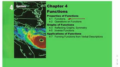Pre-Calc Ch 4.1 Video Notes