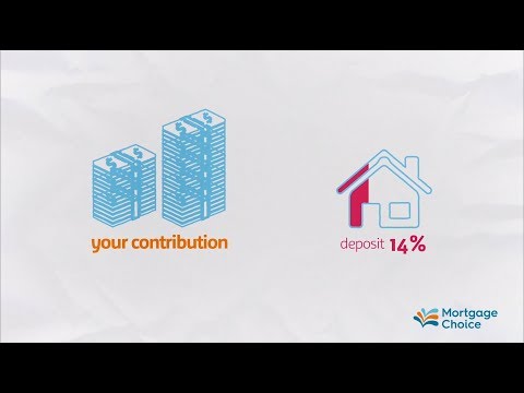how-to-save-for-a-home-loan-deposit-|-money-chat-|-mortgage-choice