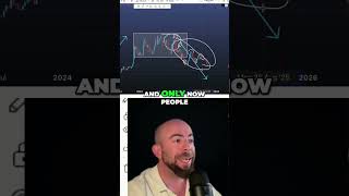 Kaspa Crypto: Is It Topped Forever? Long-Term Analysis #shorts