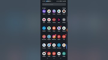 hoe to enable data saving mode in Realme C11 | kaise kare