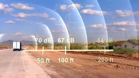 Highway Noise Abatement