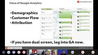 Webinar 4 | Value of Google Analytics versus TDDS Insight