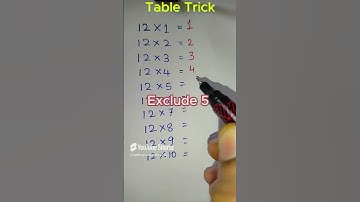 Learn 12 Table in Seconds | Easy Math Trick for Kids & Students #shorts #viralmath #easymathtrick