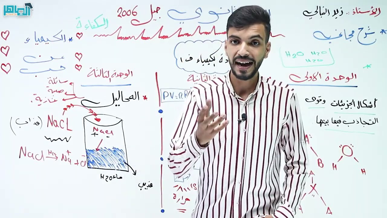 كيمياء الاول ثانوي || جيل 2006 || مقدمة المادة || أ.زيد النبالي