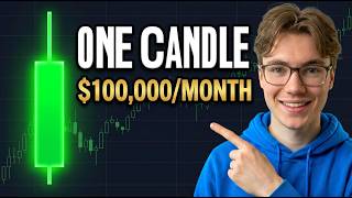 This ONE Candle Makes me $100,000+ PER MONTH