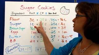 Increasing & Decreasing Recipes part 2 Decreasing