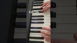 What is a semi-tone. Here is an explanation in the form of a song. #tutorial #musictheory