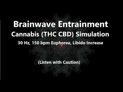 Video: CBD-fordele Ved Cannabishud