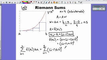 left endpoint sum 1